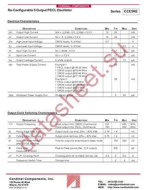 CCE5RE1A datasheet  